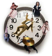 Time Management Issues