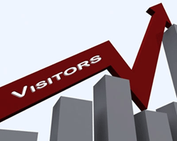 Case Study: 200% Traffic Increase with Plugins