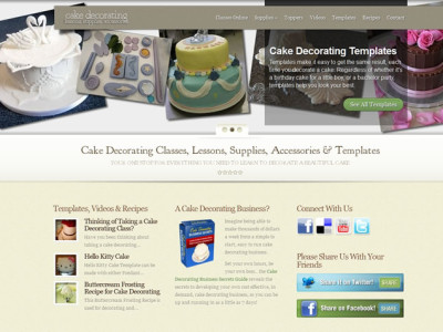Cake Decorating Classes Winston Salem - everinstrukciya