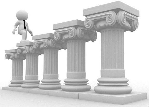 Four Pillars of Network Marketing Success Four Pillars of Network Marketing Success